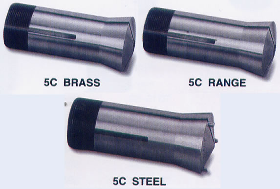 Collet System